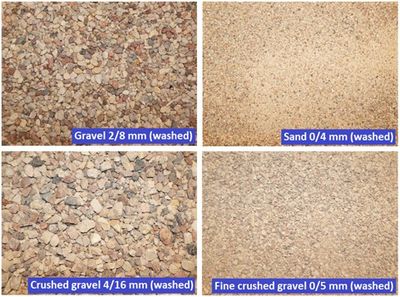 Land-won aggregates, Trakai I g ravel pit III T